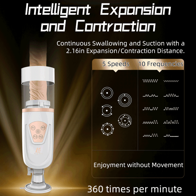 Sexeeg 5-Speed Suction and Clamping Male Masturbator