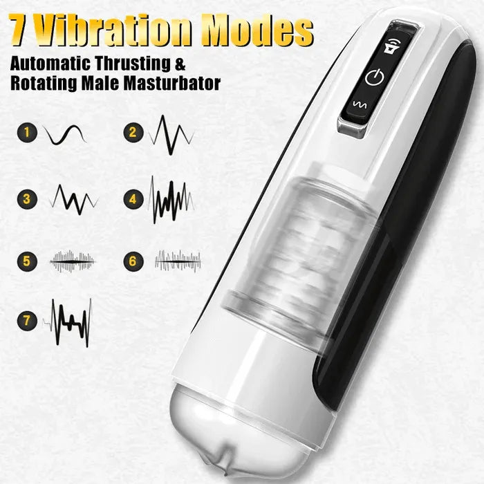 Sexeeg10 Powerful Thrusting&Rotating Modes Automatic Men Masturbation Cup