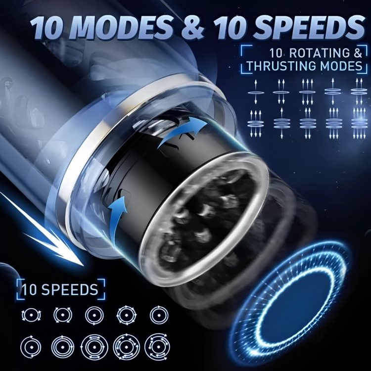 Sexeeg Samurai 3.0 - 10 Thrusting Spinning Telescopic And Rotating Masturbation Cup