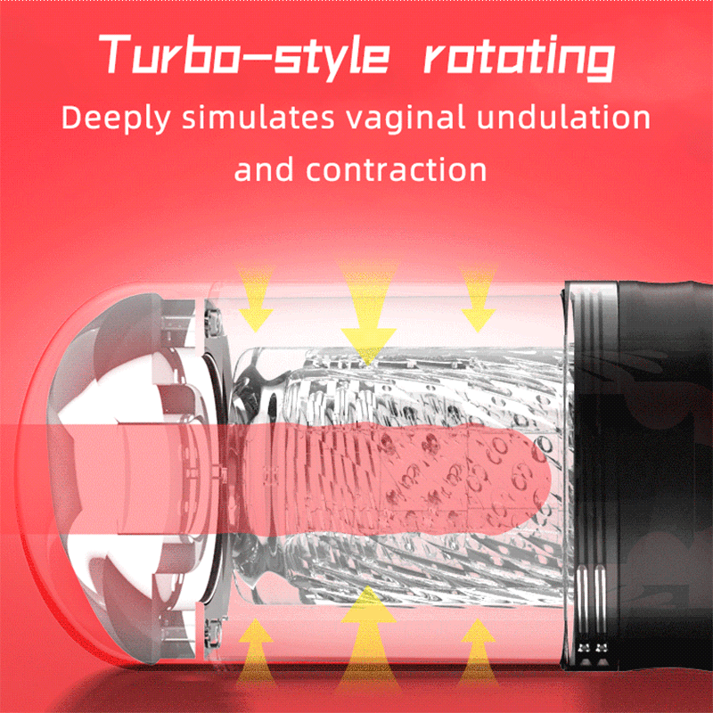 Sexeeg Rotating Suction and Sound-Enabled Male Masturbator