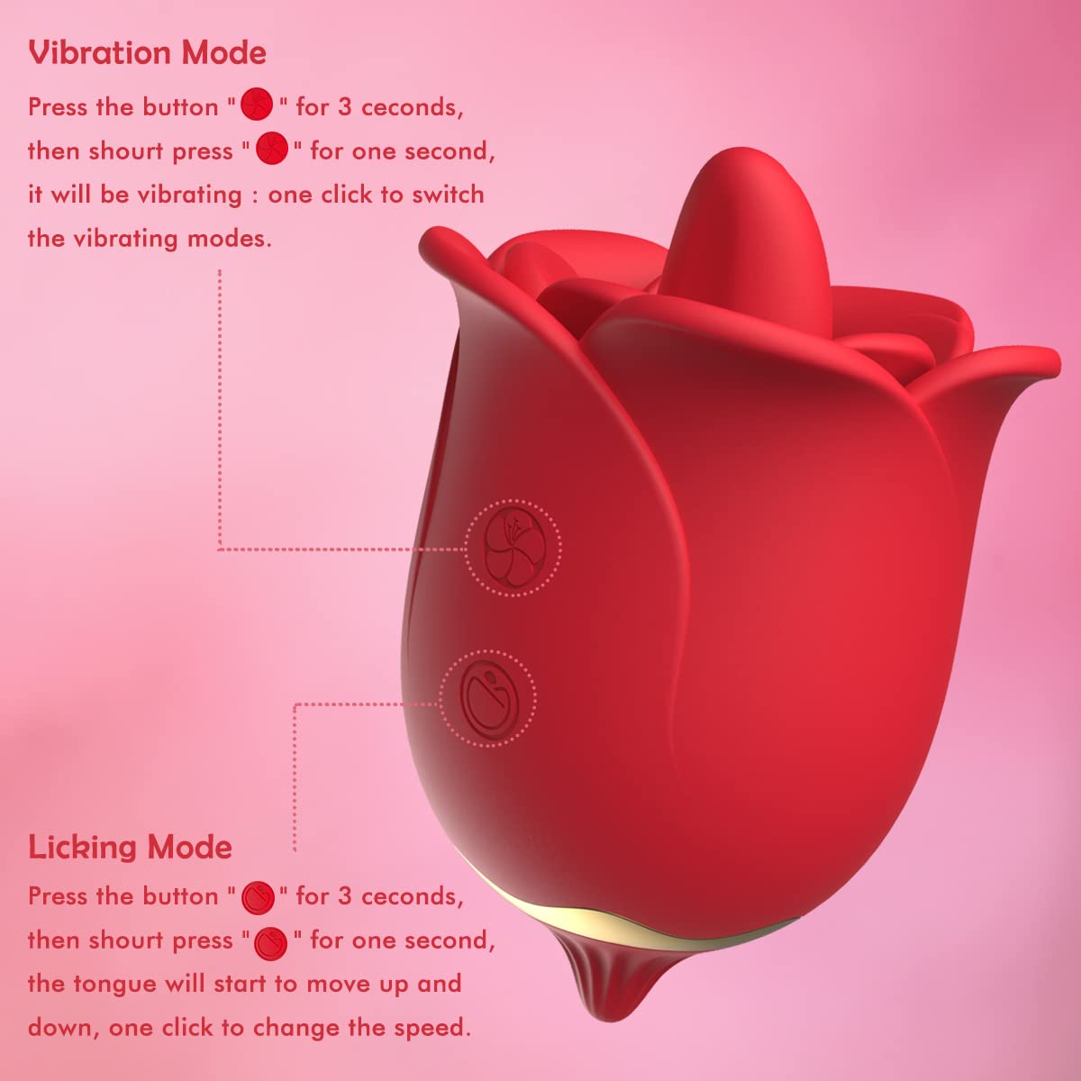 SexeegRose Toys Nipples Clitorals Stimulator With Tongue For Women