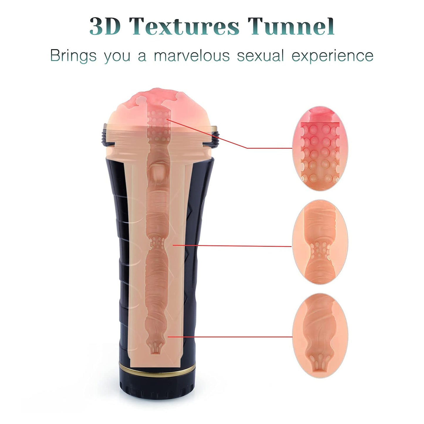 Sexeeg Male Masturbators Cup Realistic Textured Pocket Vagina Pussy Masturbation Stroker