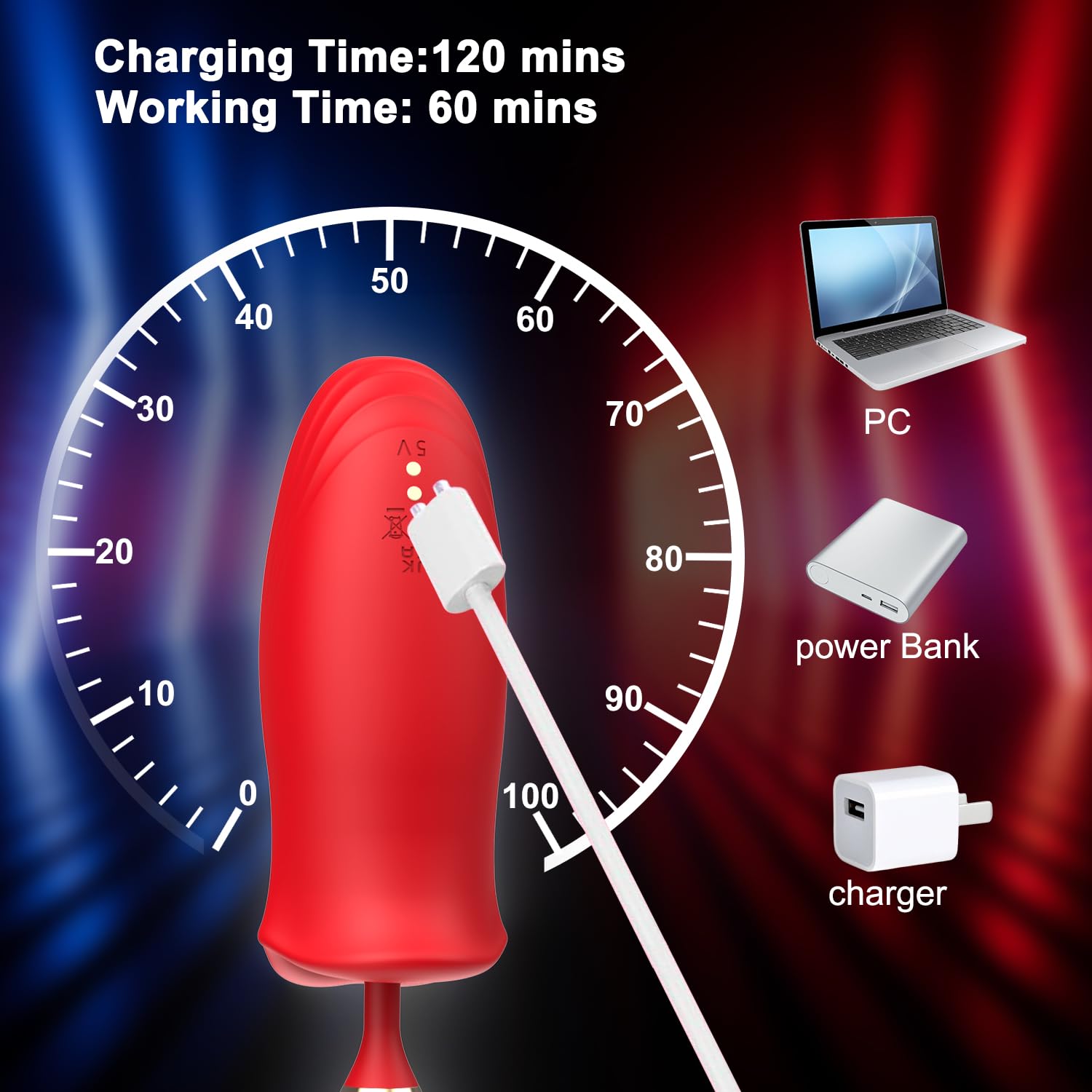 Sexeeg Rose Muncher Lip Tongue Suction Vibrator With Thrusting Dildo Vibrator