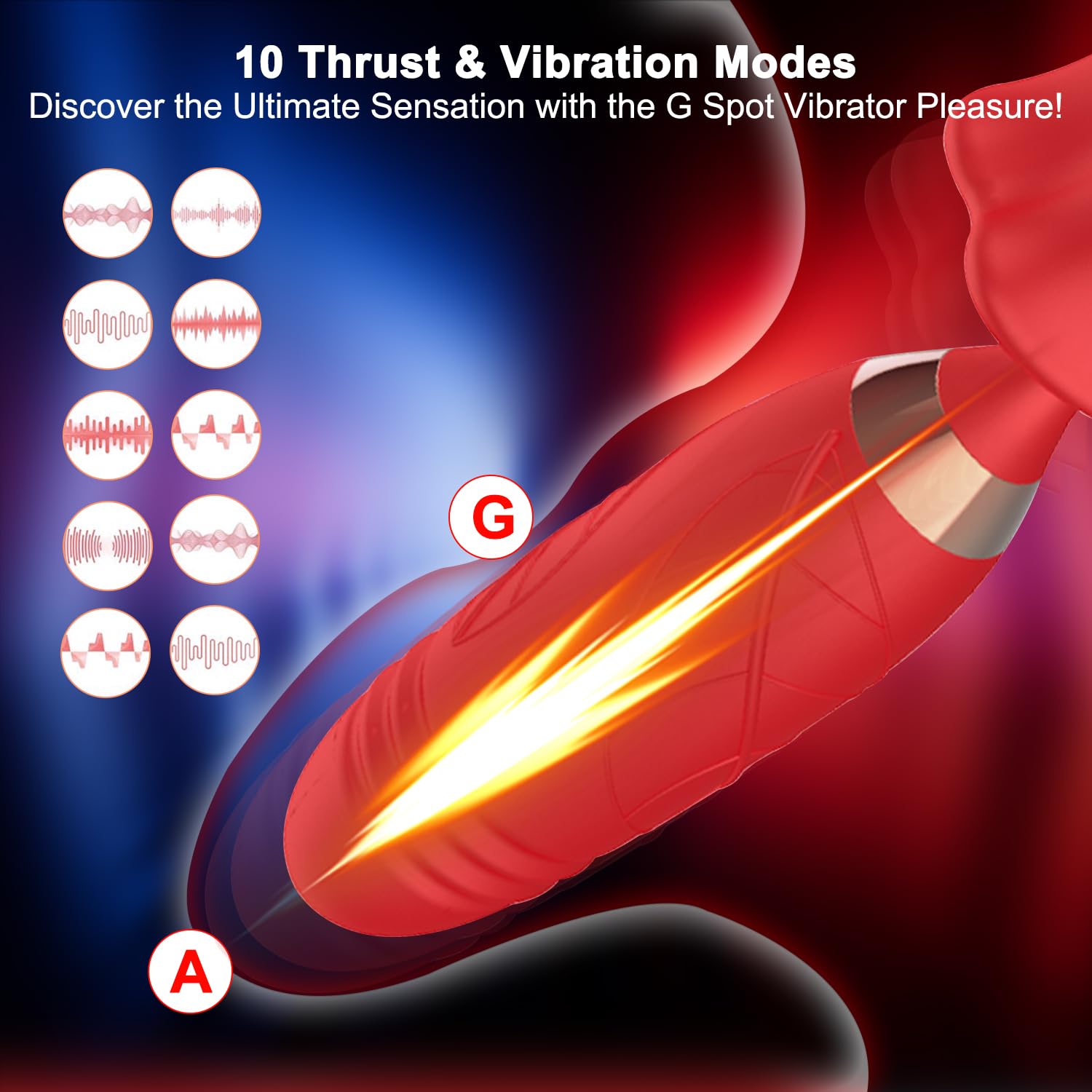 Sexeeg Rose Muncher Lip Tongue Suction Vibrator With Thrusting Dildo Vibrator