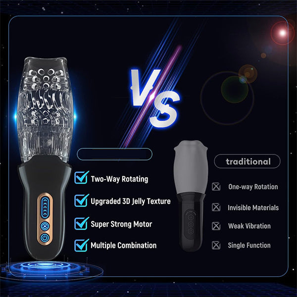Sexeeg Gawk Gawk 3000 MAX Rotating Vibrating Telescopic Blowjob Masturbator