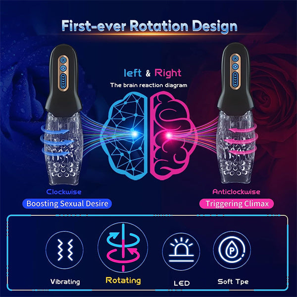 Sexeeg Gawk Gawk 3000 MAX Rotating Vibrating Telescopic Blowjob Masturbator