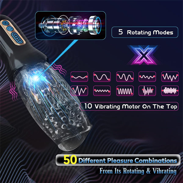 Sexeeg Gawk Gawk 3000 MAX Rotating Vibrating Telescopic Blowjob Masturbator