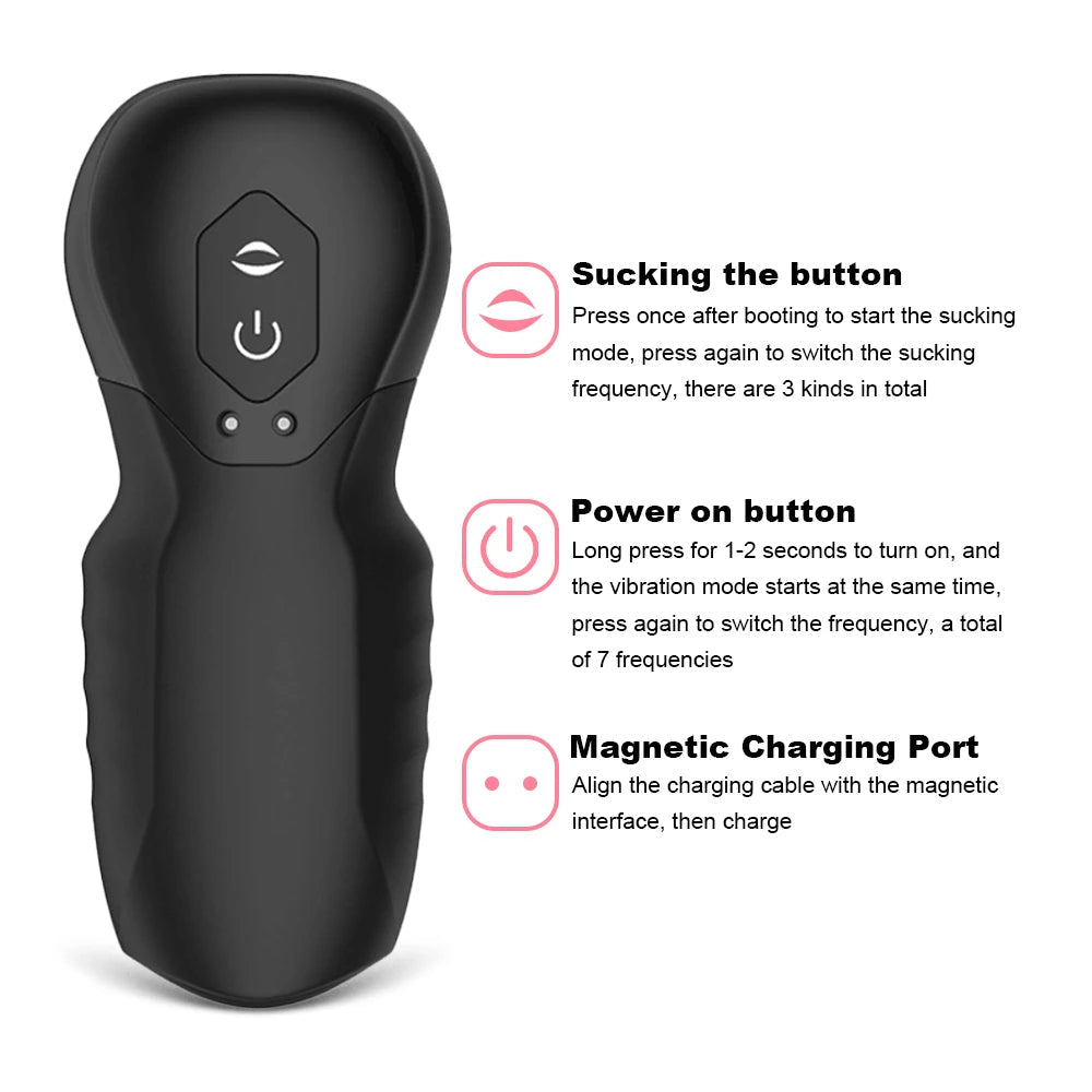 Sexeeg Dragon Suction Trainer Male Masturbator Oral Vaginal Penis Vibrator