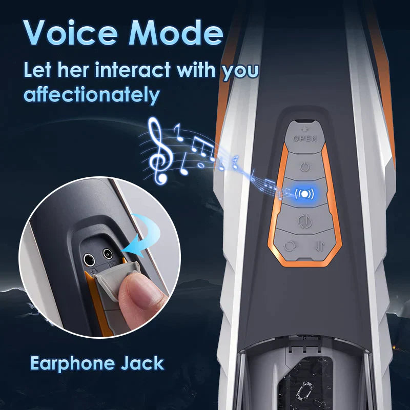 Sexeeg Automatic 4 Rotating 3 Thrusting Male Masturbator
