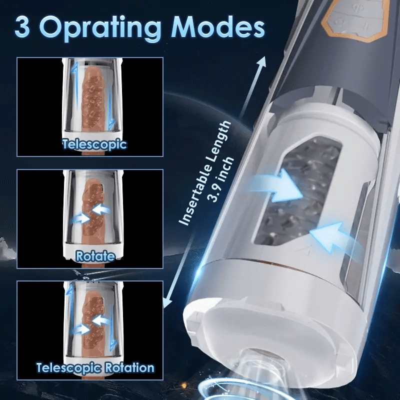Sexeeg Automatic 4 Rotating 3 Thrusting Male Masturbator