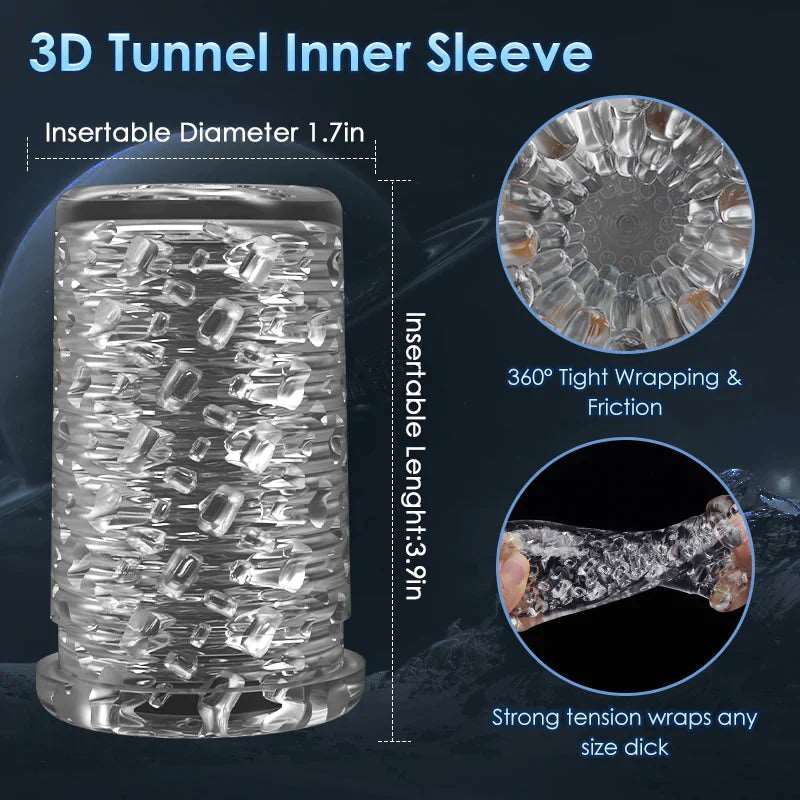 Sexeeg Automatic 4 Rotating 3 Thrusting Male Masturbator