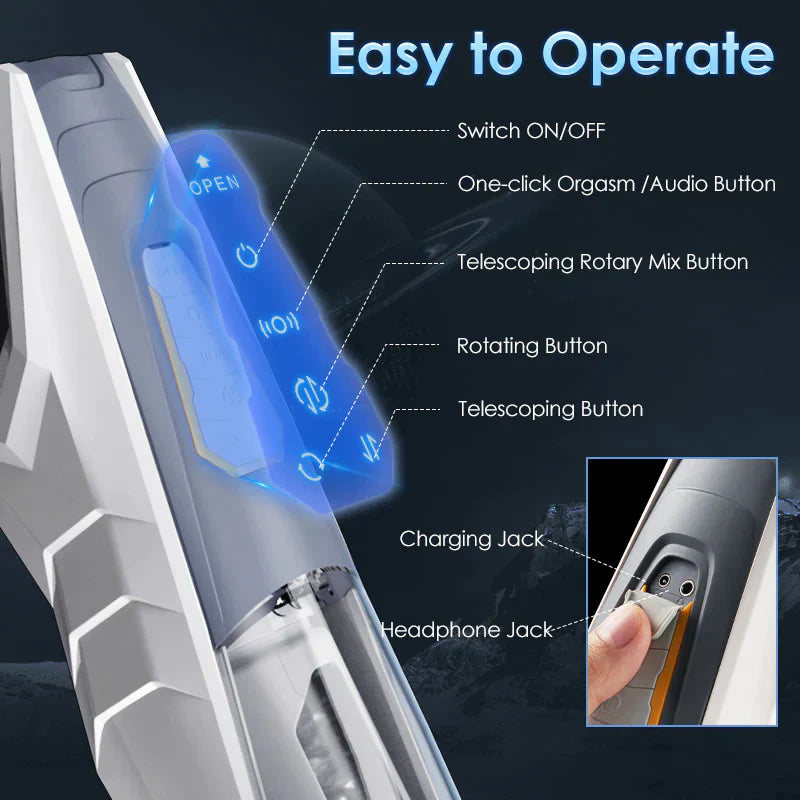 Sexeeg Automatic 4 Rotating 3 Thrusting Male Masturbator