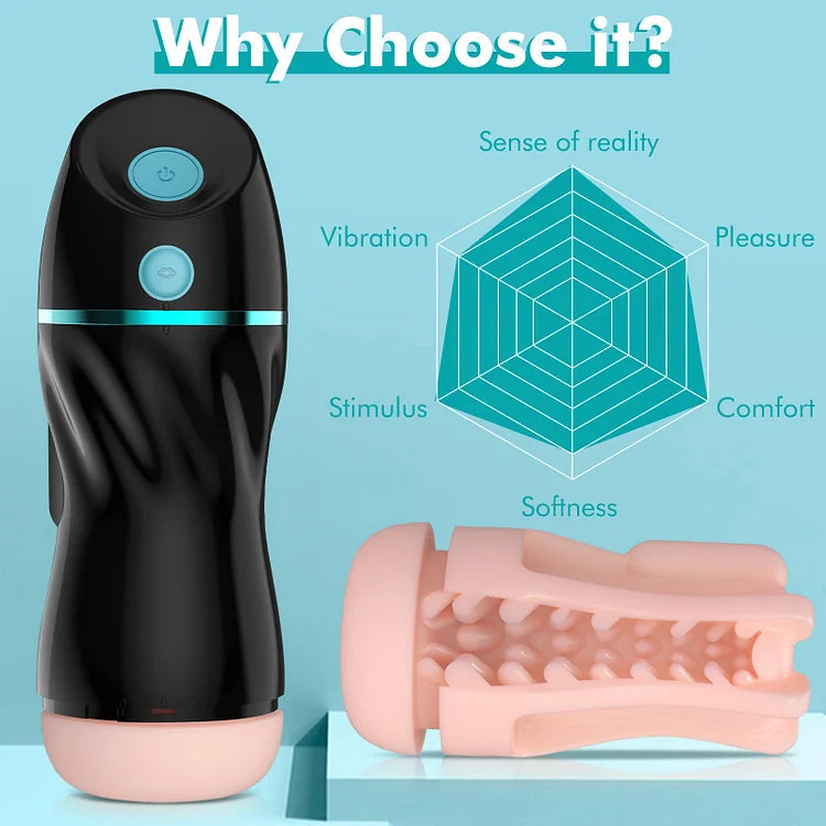 sexeeg Automatic Sucking Male Masturbators Upgraded 7 Vibration & Suction