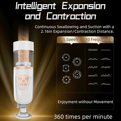 Sexeeg 5-Speed Suction and Clamping Male Masturbator 