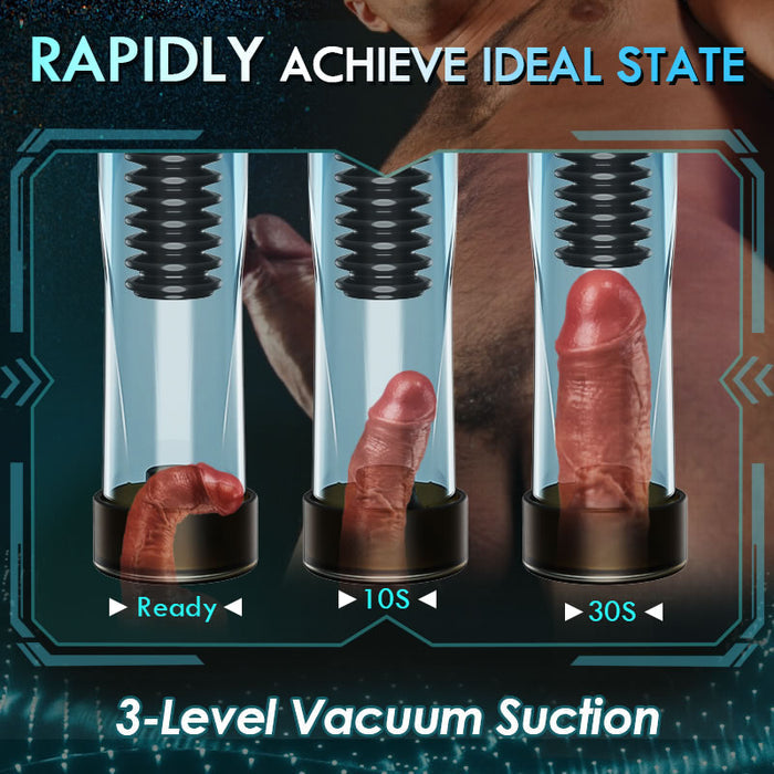 Sexeeg Vacuum Suction & Vibrating Male Penis Pump 