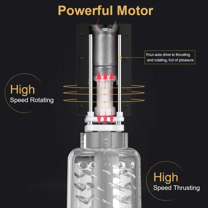 Sexeeg10 Powerful Thrusting&Rotating Modes Automatic Men Masturbation Cup 