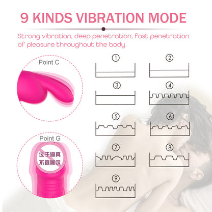 Sexeeg Rabbit Dildos Vibrator Masturbation G-Spot Vibrators