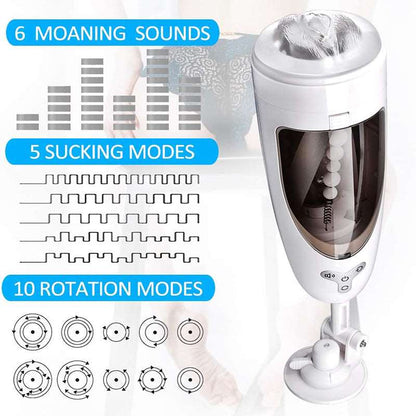 Sexeeg 5-Frequency Suction 10-Frequency Rotation Male Masturbator 