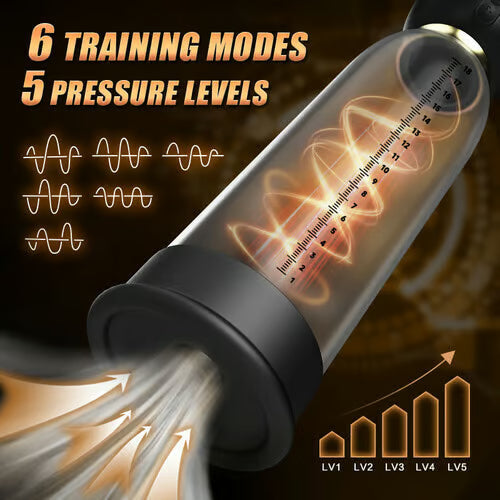 Sexeeg Royal 2 in 1 Stretching Training Penis Pump 