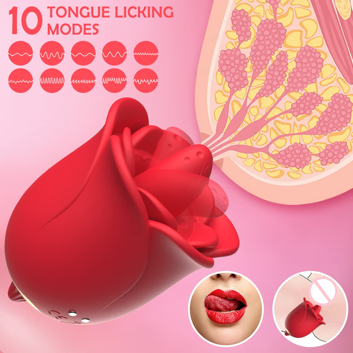 SexeegRose Toys Nipples Clitorals Stimulator With Tongue For Women 