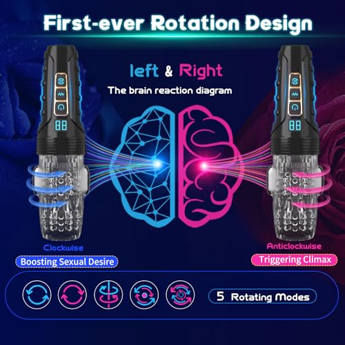 sexeeg Gawk Gawk 5000 Pro 5 Thrusting 5 Rotating 10 Vibrating Modes 