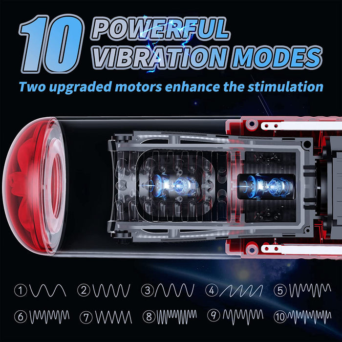 Sexeeg Strong stimulation Innovative Motors Telescoping LCD Display Masturbator 