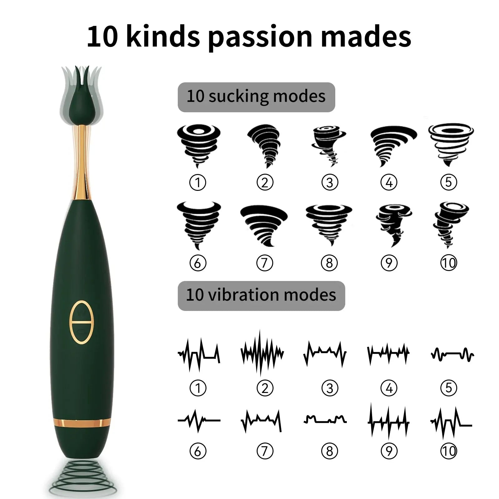 Sexeeg Powerful Clitoris Sucking Vibrator Pen G-spot Stimulator 