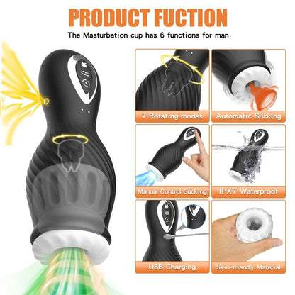 Sexeeg Dragon Suction Rotating Trainer Male Masturbators Oral Vaginal Penis Vibrator