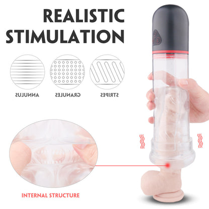 Sexeeg Men's Full Automatic Penis Trainer Intelligent Suction Vacuum Masturbation Cup