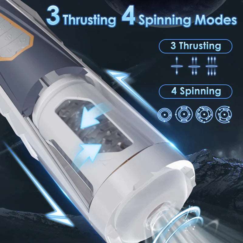 Sexeeg Automatic 4 Rotating 3 Thrusting Male Masturbator 