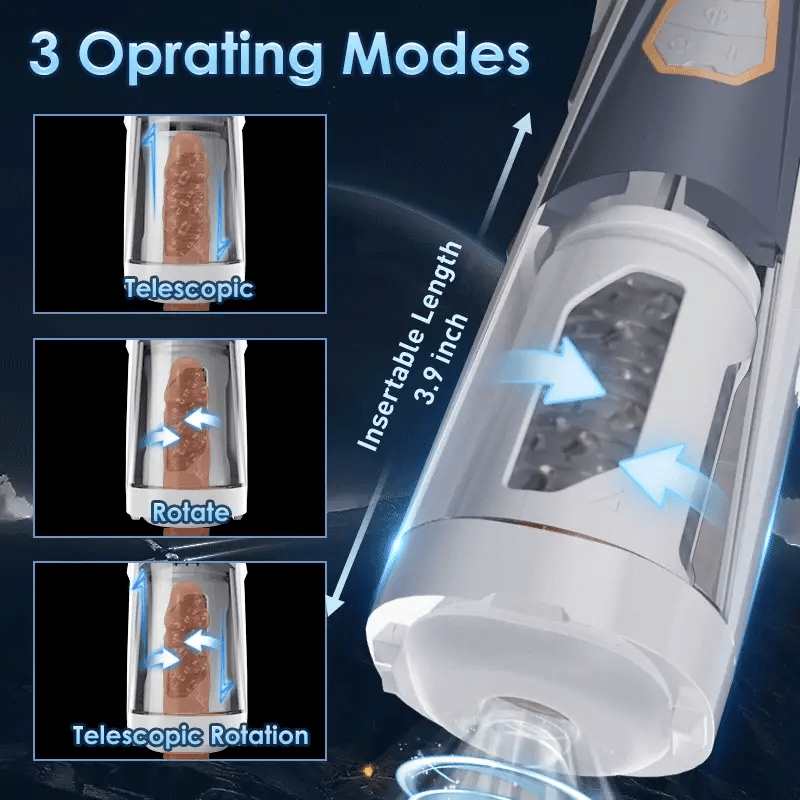 Sexeeg Automatic 4 Rotating 3 Thrusting Male Masturbator 