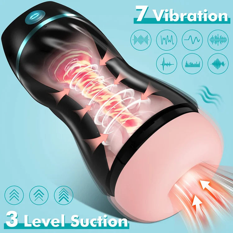 sexeeg Automatic Sucking Male Masturbators Upgraded 7 Vibration & Suction 