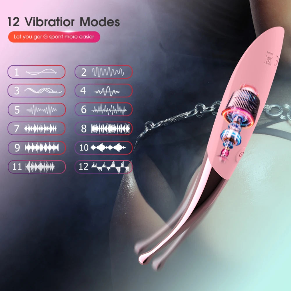 High Frequency G-Spot Vibrators for Women Orgasm Stimulator Vibrating Vagina Nipple Massage Sex Toys