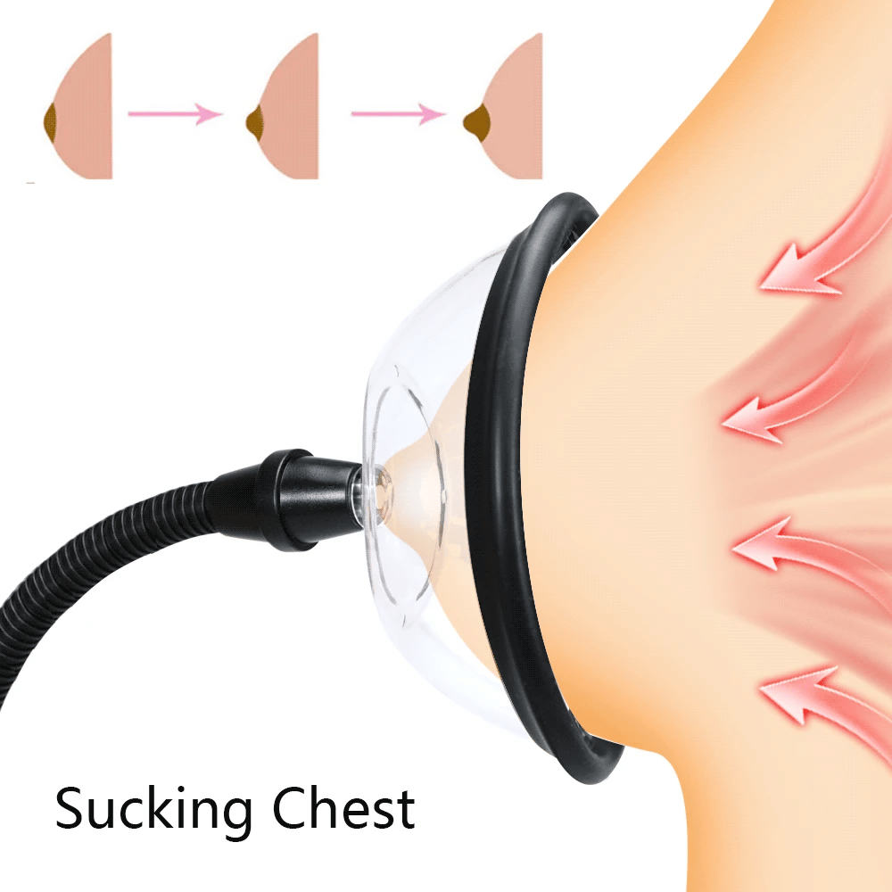 Pussy Pump for Women Breast Suckers Manual Vagina Stimulator Clitoris Suction Sex Toys