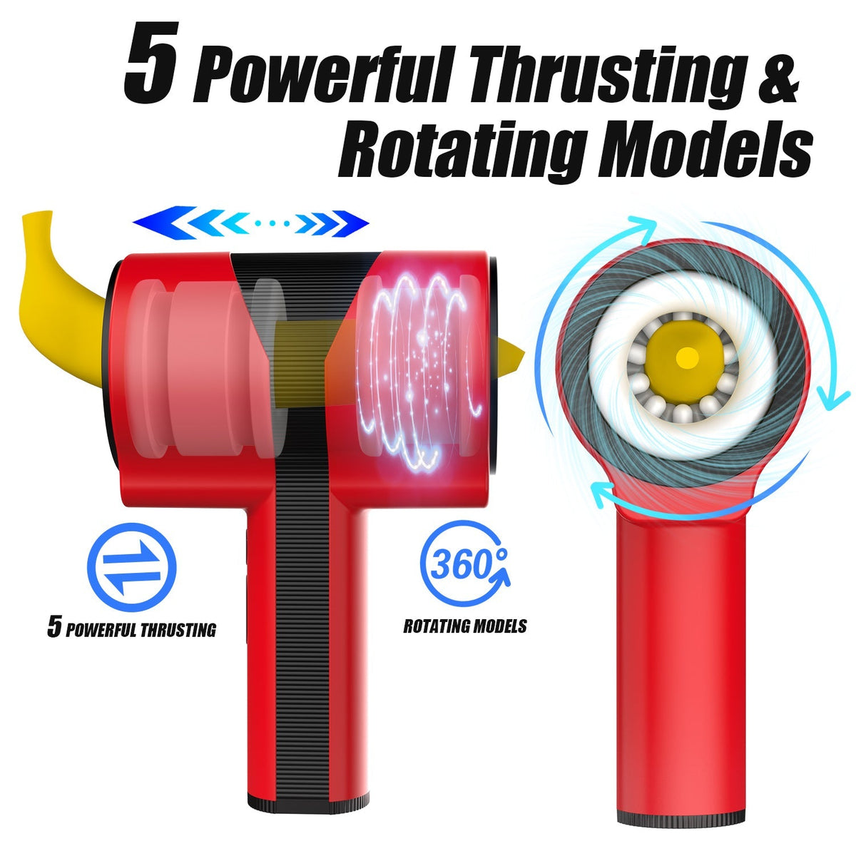 Sexeeg Thor 1st Generation Multi Frequency Telescopic Rotating Vibration Male Penis Stroker 
