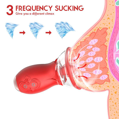 Sexeeg 2 In 1 Rose Tongue Licking Clitoris Vagina Sucker 